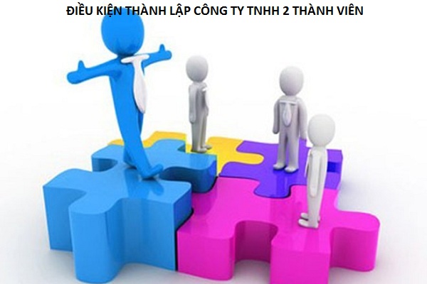 Điều kiện thành lập công ty TNHH 2 Thành viên